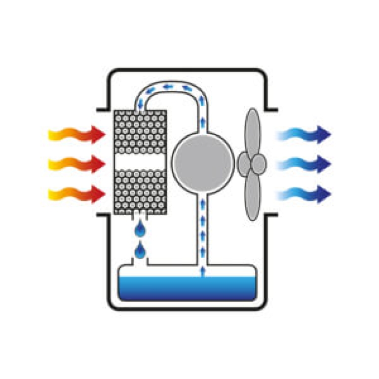 Klimatyzer przenośny Master CCX 4.0