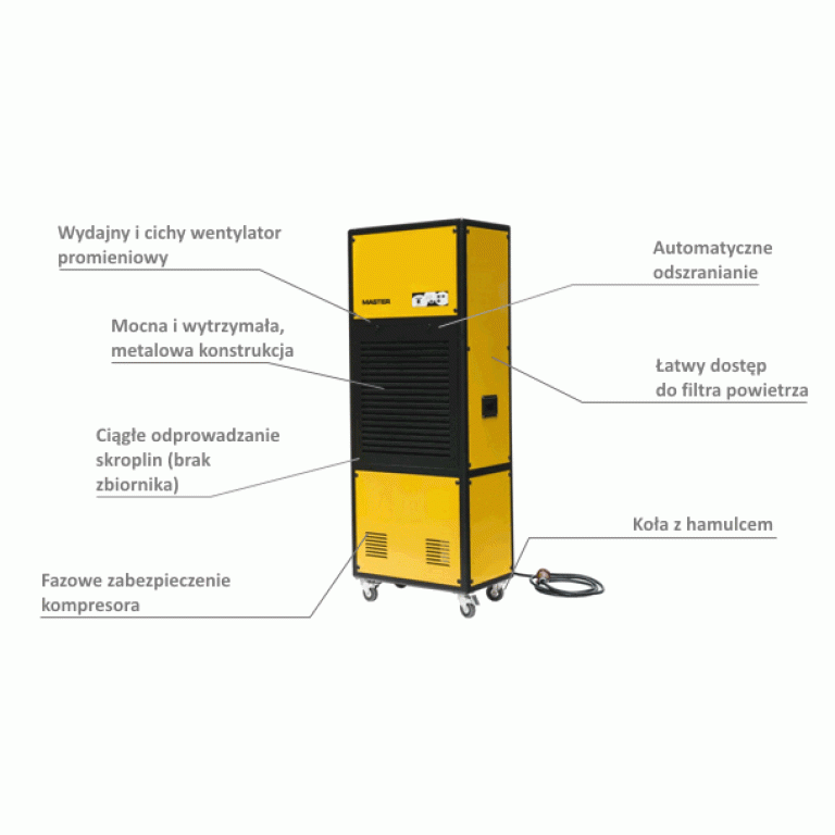 Osuszacz powietrza przemysłowy Master DH  7160