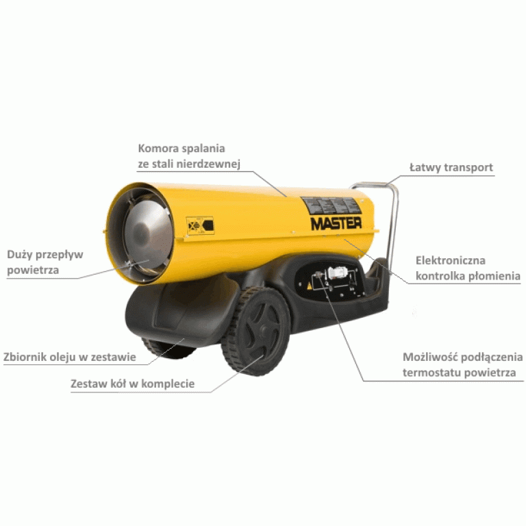 Nagrzewnica olejowa bez odprowadzenia spalin Master B130 31kW