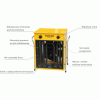 Nagrzewnica powietrza elektryczna Master B 22 IT 22kW 400V