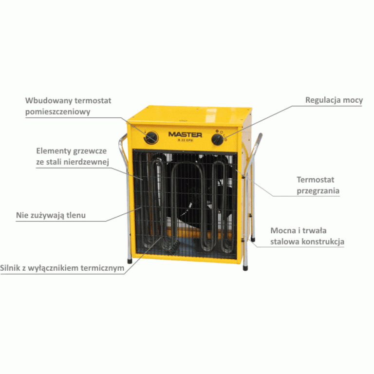 Nagrzewnica powietrza elektryczna Master B 22 IT 22kW 400V